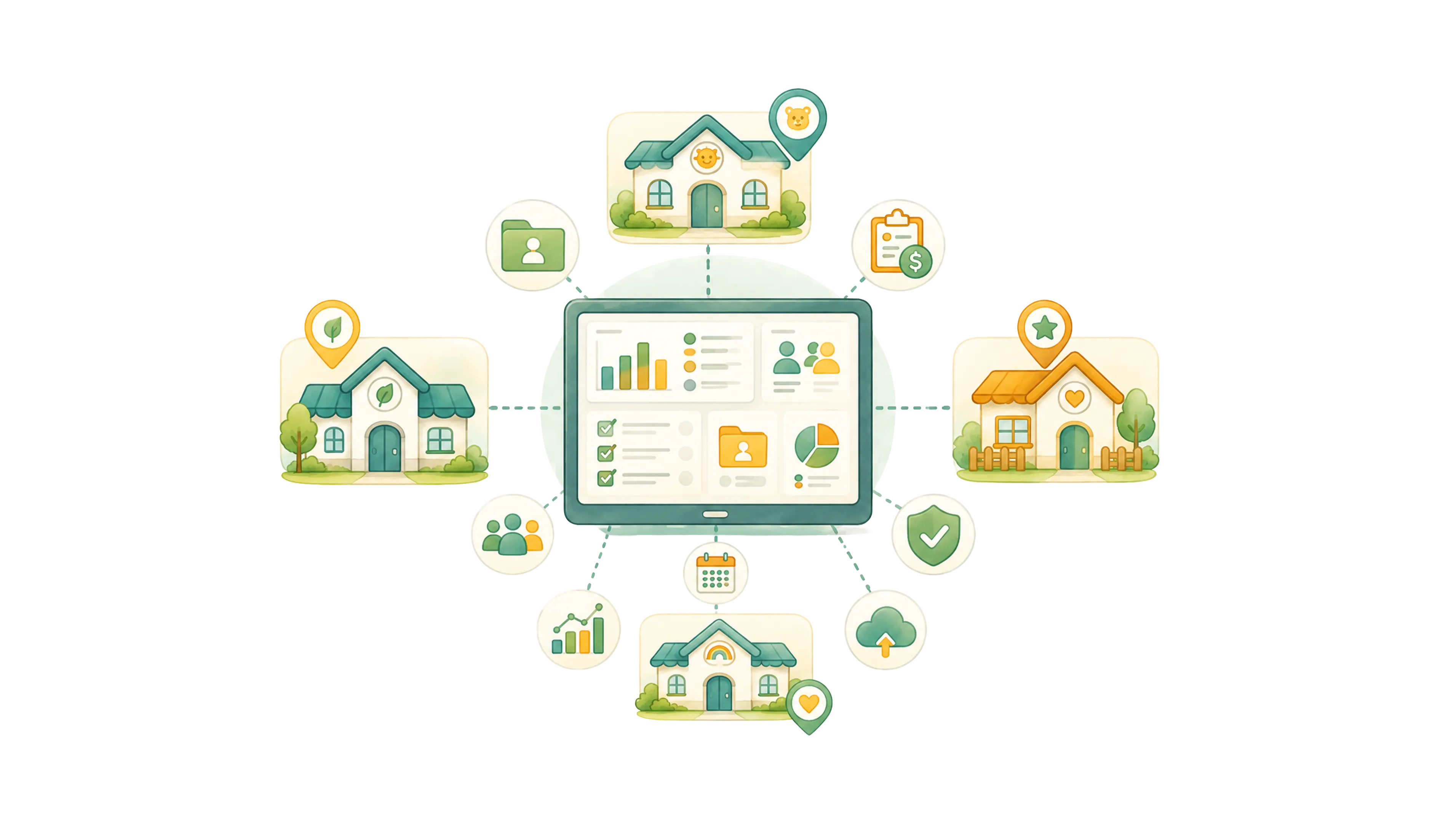 Multi-location childcare management software for centers and multiple sites